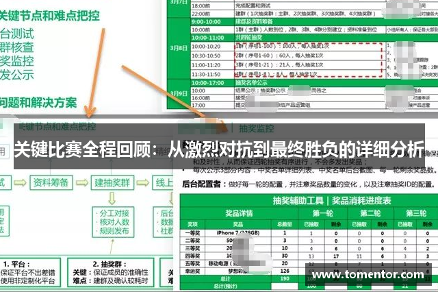 关键比赛全程回顾：从激烈对抗到最终胜负的详细分析