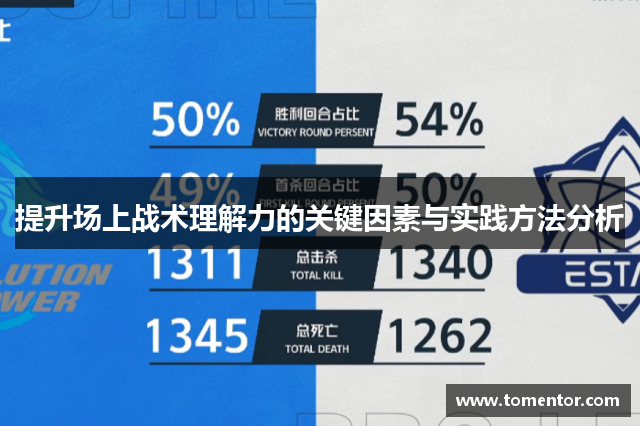 提升场上战术理解力的关键因素与实践方法分析